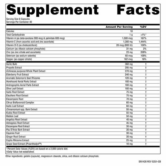 Wellness Formula Capsules, SNN